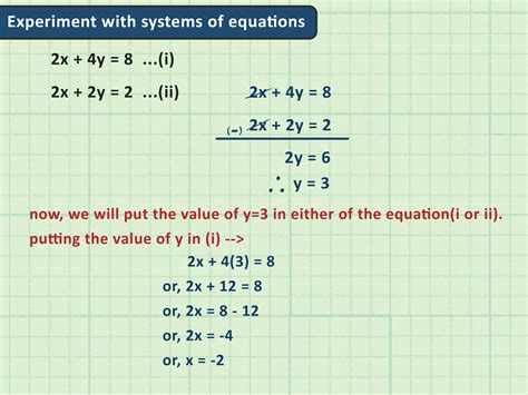 algebra wiki|basic algebra step by.